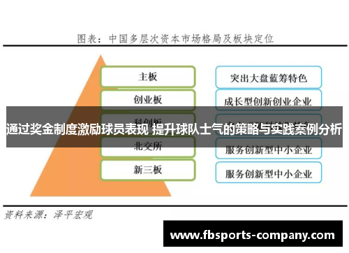 通过奖金制度激励球员表现 提升球队士气的策略与实践案例分析