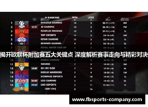 揭开欧联杯附加赛五大关键点 深度解析赛事走向与精彩对决 揭开欧联杯附加赛五大关键点 深度解析赛事走向与精彩对决