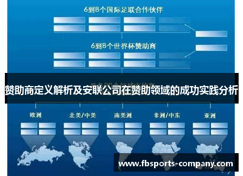 赞助商定义解析及安联公司在赞助领域的成功实践分析 赞助商定义解析及安联公司在赞助领域的成功实践分析