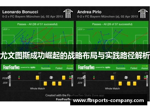 尤文图斯成功崛起的战略布局与实践路径解析 尤文图斯成功崛起的战略布局与实践路径解析