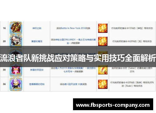 流浪者队新挑战应对策略与实用技巧全面解析