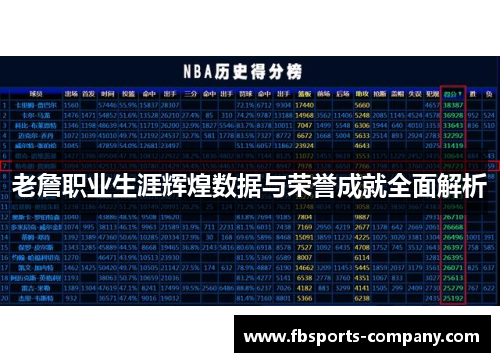 老詹职业生涯辉煌数据与荣誉成就全面解析