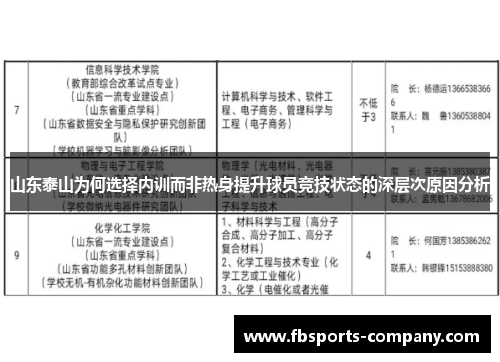 山东泰山为何选择内训而非热身提升球员竞技状态的深层次原因分析