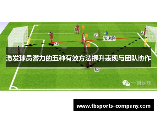 激发球员潜力的五种有效方法提升表现与团队协作