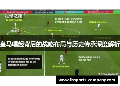 皇马崛起背后的战略布局与历史传承深度解析
