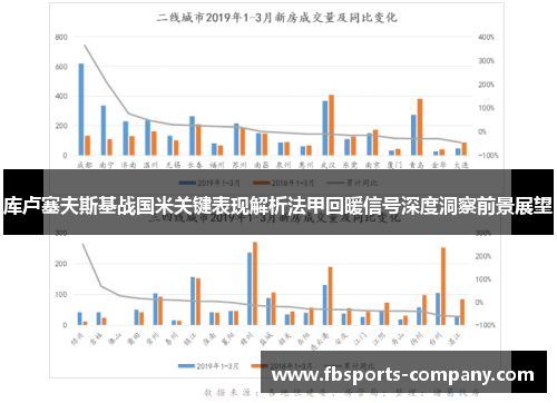 库卢塞夫斯基战国米关键表现解析法甲回暖信号深度洞察前景展望