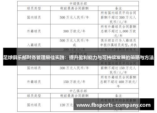 足球俱乐部财务管理最佳实践：提升盈利能力与可持续发展的策略与方法